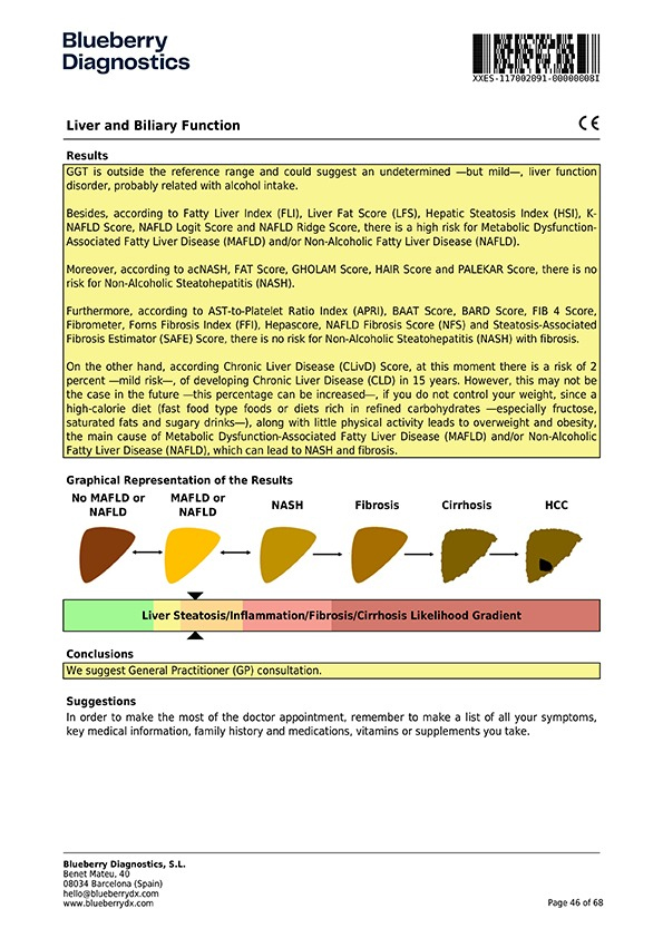 Liver and Biliary Function Page Sample