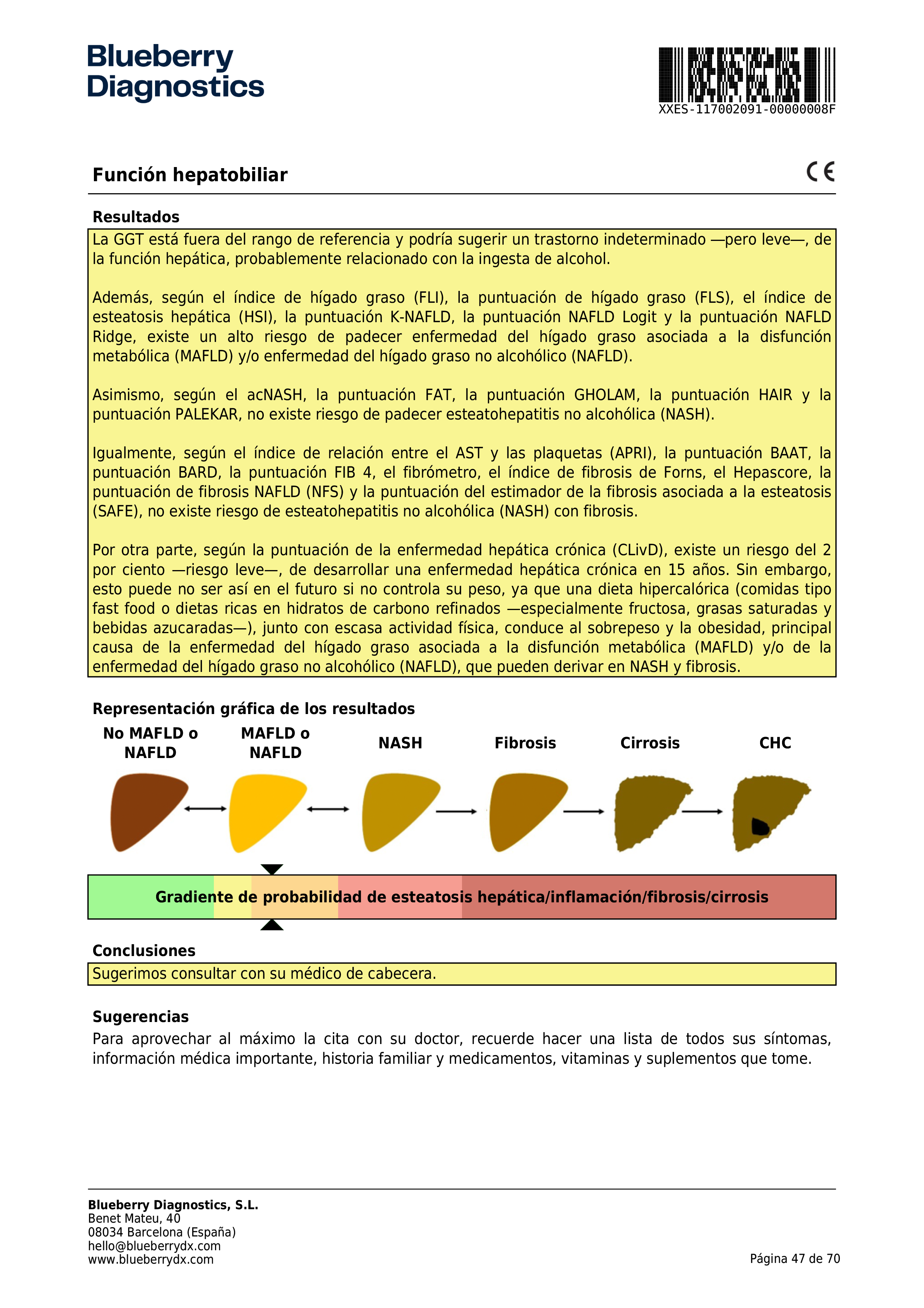 Liver and Biliary Function Page Sample