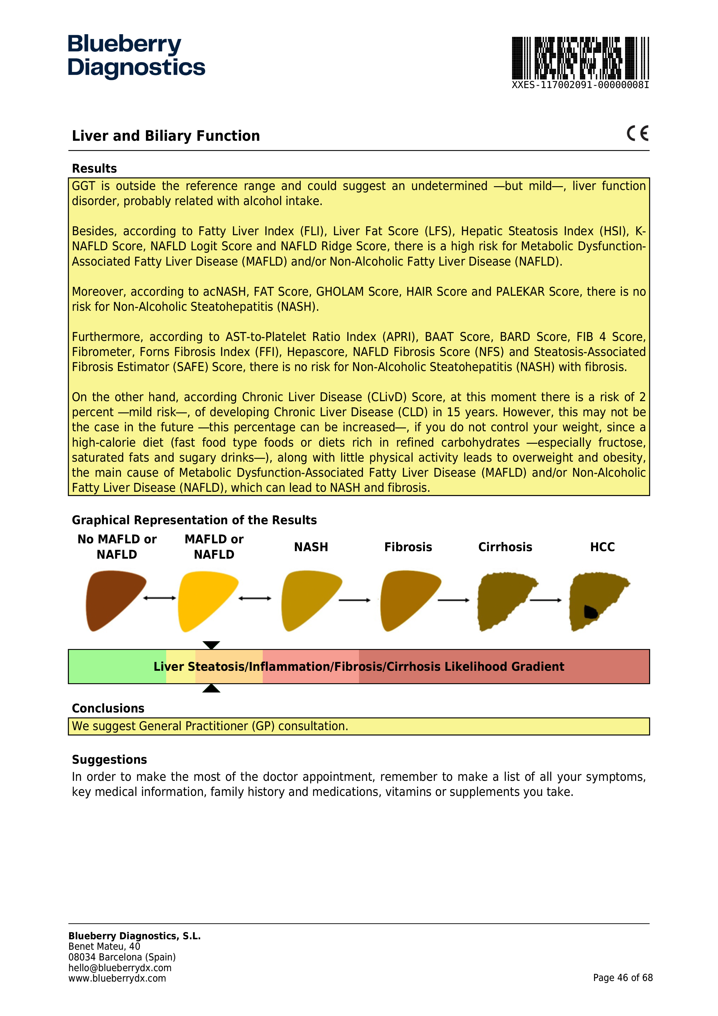 Liver and Biliary Function Page Sample